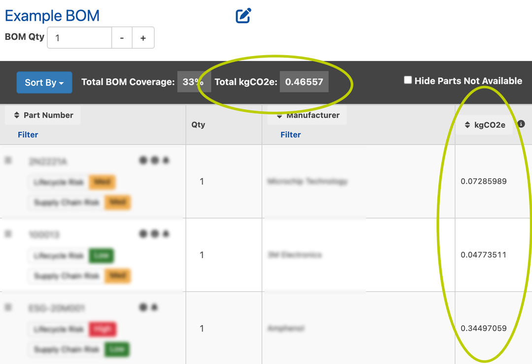Sluicebox While Editing BOM