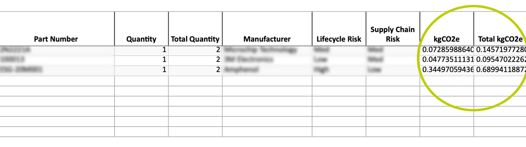 Sluicebox in Exported BOM